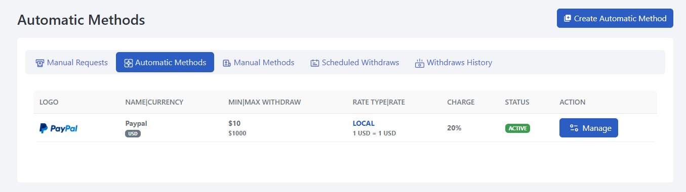 Automatic Withdraw Methods